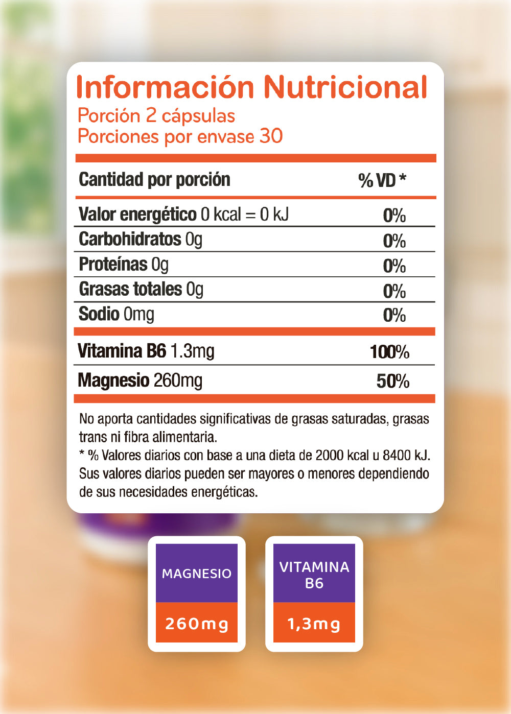 Citrato de Magnesio + Vitamina B6